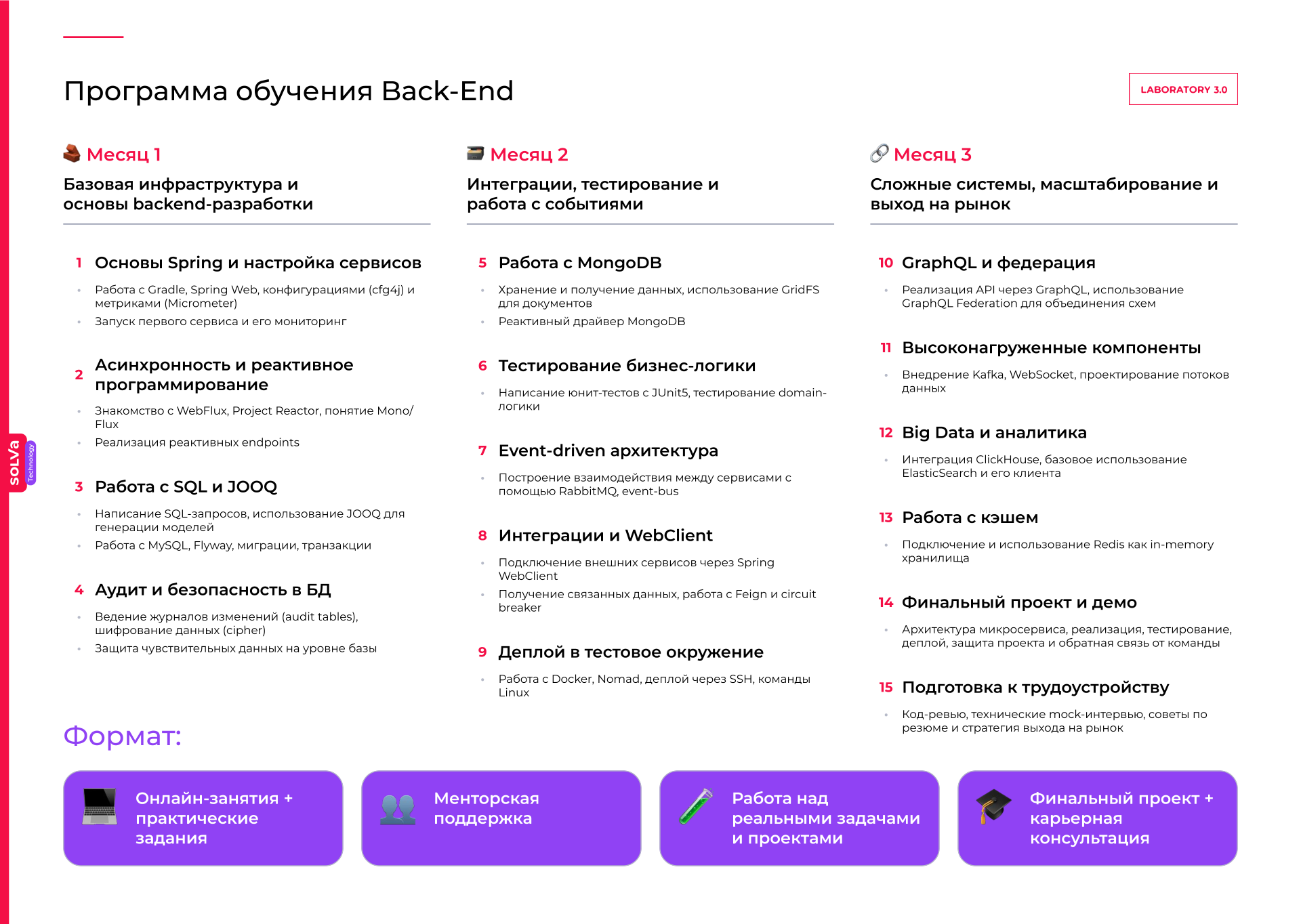 backend
