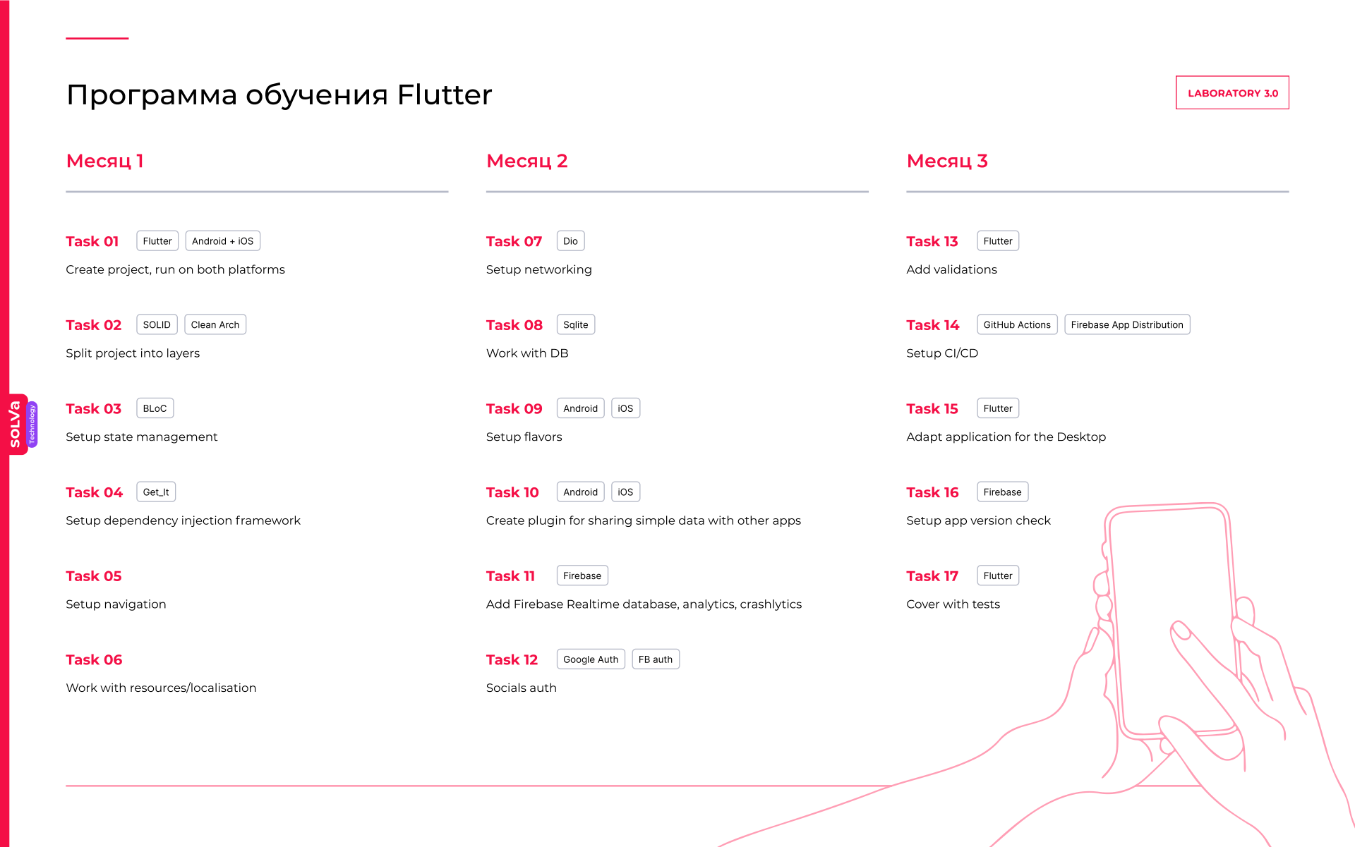 flutter